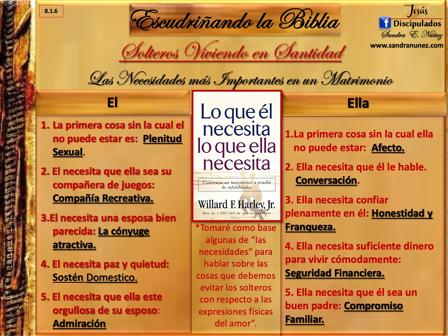 8 1 6 Las Necesidades más Importantes en el Matrimonio Sandra